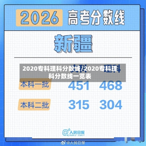 2020专科理科分数线/2020专科理科分数线一览表
