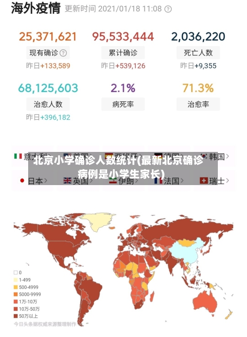 北京小学确诊人数统计(最新北京确诊病例是小学生家长)