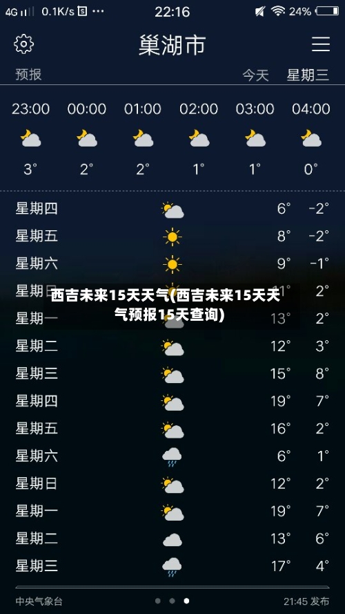 西吉未来15天天气(西吉未来15天天气预报15天查询)