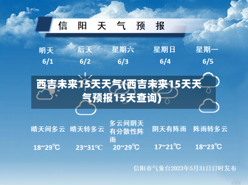 西吉未来15天天气(西吉未来15天天气预报15天查询)