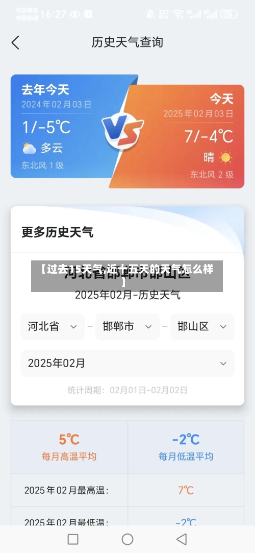 【过去15天气,近十五天的天气怎么样】
