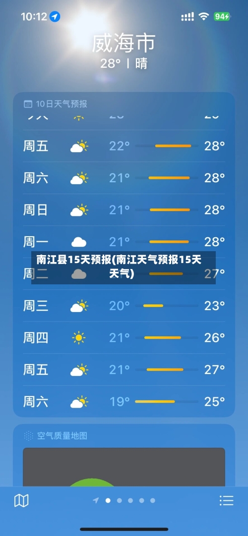 南江县15天预报(南江天气预报15天天气)