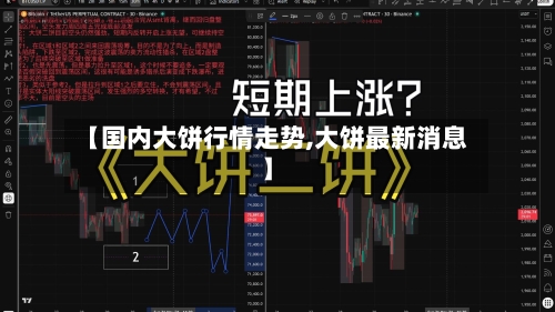 【国内大饼行情走势,大饼最新消息】