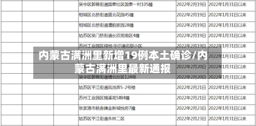 内蒙古满洲里新增19例本土确诊/内蒙古满洲里最新通报