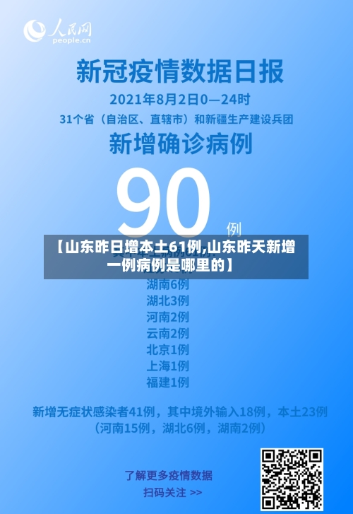 【山东昨日增本土61例,山东昨天新增一例病例是哪里的】