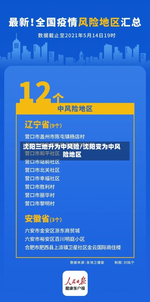 沈阳三地升为中风险/沈阳变为中风险地区