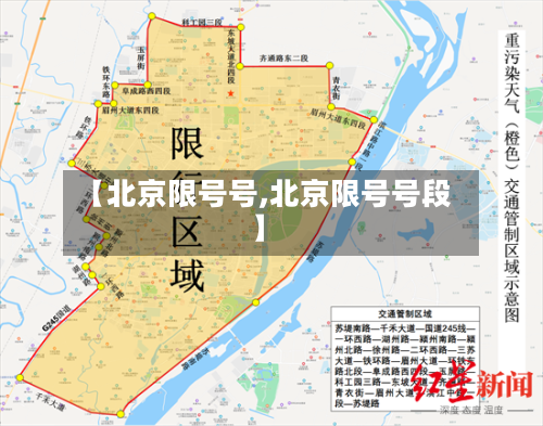【北京限号号,北京限号号段】
