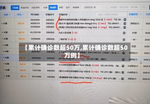 【累计确诊数超50万,累计确诊数超50万例】