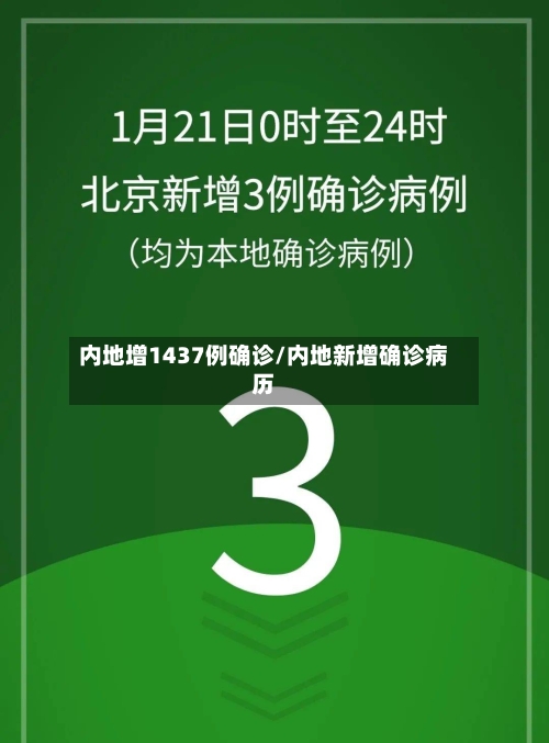 内地增1437例确诊/内地新增确诊病历