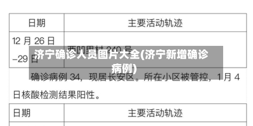 济宁确诊人员图片大全(济宁新增确诊病例)