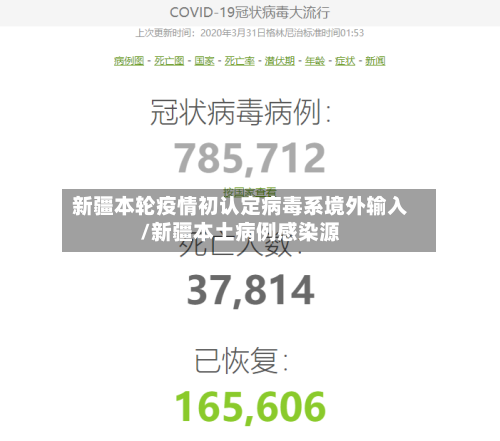 新疆本轮疫情初认定病毒系境外输入/新疆本土病例感染源