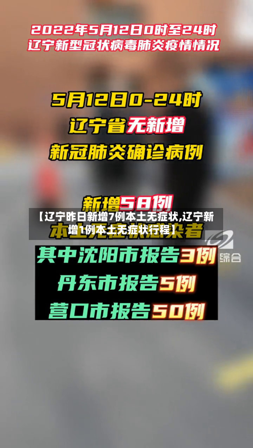 【辽宁昨日新增7例本土无症状,辽宁新增1例本土无症状行程】