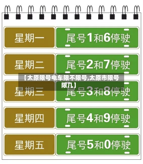 【太原限号电车限不限号,太原市限号限几】