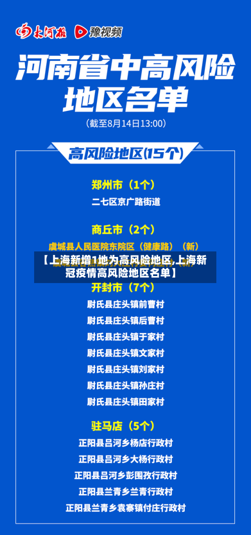 【上海新增1地为高风险地区,上海新冠疫情高风险地区名单】