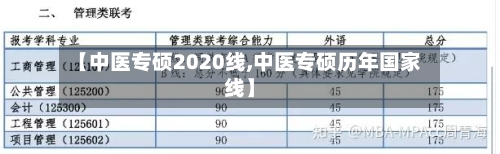 【中医专硕2020线,中医专硕历年国家线】