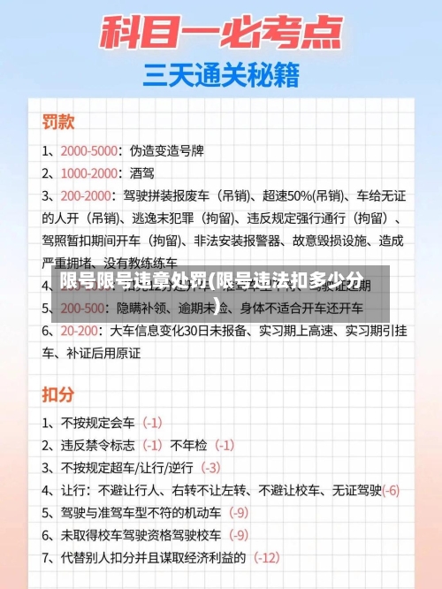 限号限号违章处罚(限号违法扣多少分)