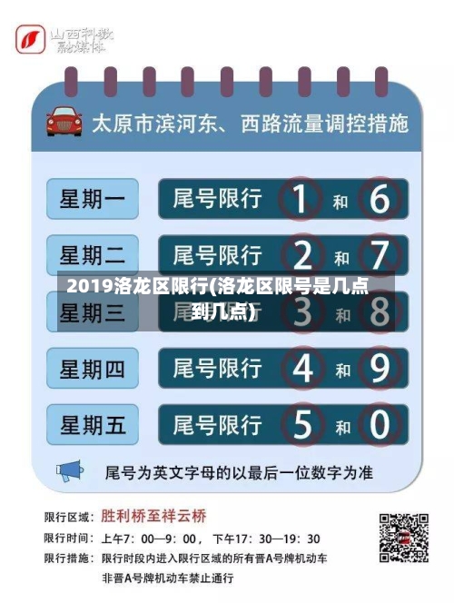 2019洛龙区限行(洛龙区限号是几点到几点)
