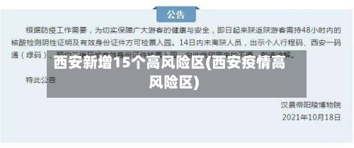 西安新增15个高风险区(西安疫情高风险区)