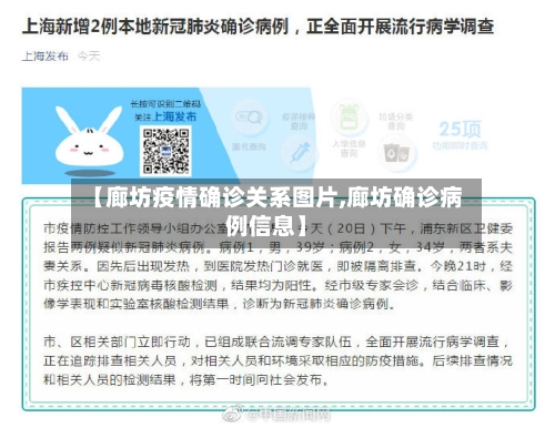 【廊坊疫情确诊关系图片,廊坊确诊病例信息】