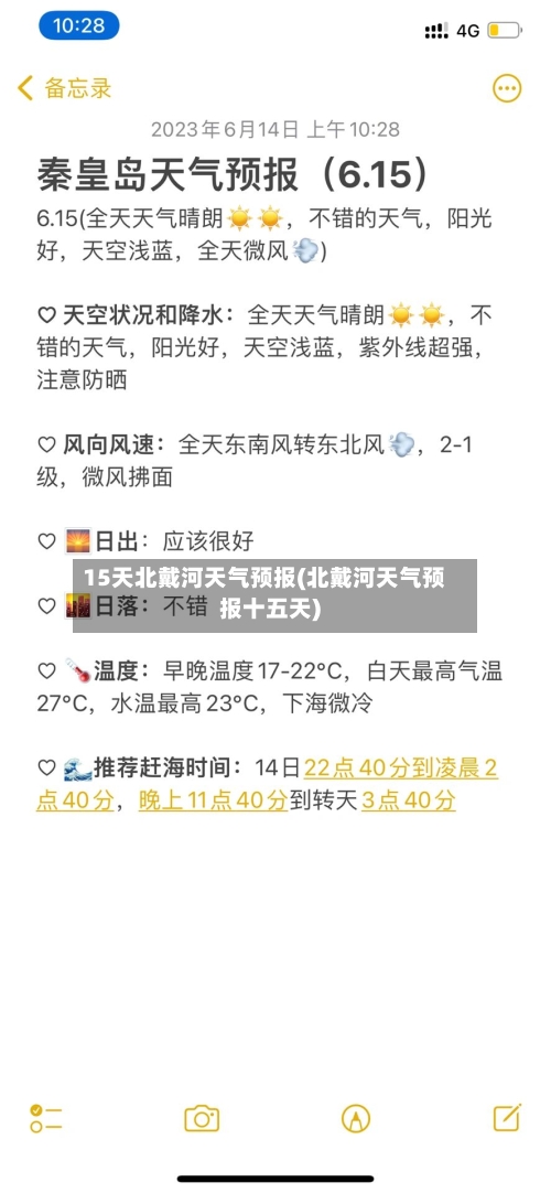 15天北戴河天气预报(北戴河天气预报十五天)