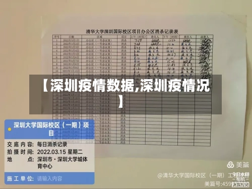 【深圳疫情数据,深圳疫情况】