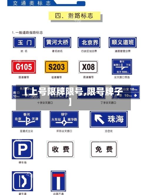 【上号限牌限号,限号牌子】
