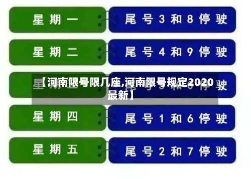 【河南限号限几座,河南限号规定2020最新】