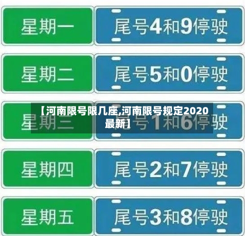 【河南限号限几座,河南限号规定2020最新】