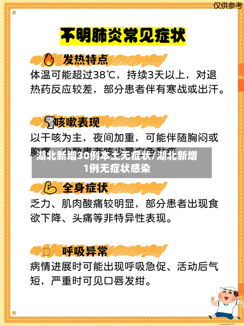 湖北新增30例本土无症状/湖北新增1例无症状感染