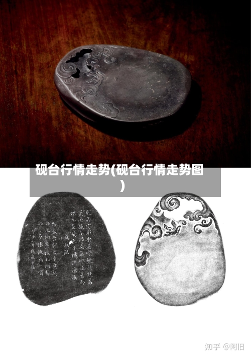 砚台行情走势(砚台行情走势图)
