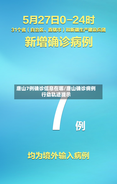 唐山7例确诊信息在哪/唐山确诊病例行动轨迹提示