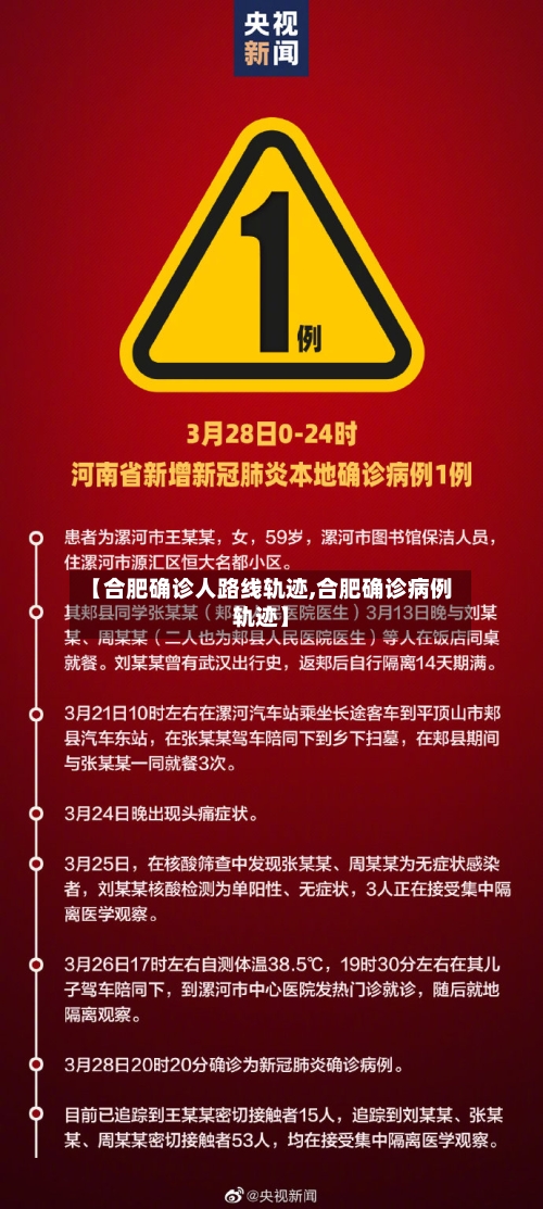 【合肥确诊人路线轨迹,合肥确诊病例轨迹】
