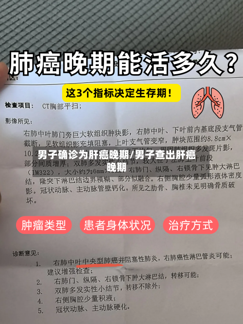 男子确诊为肝癌晚期/男子查出肝癌晚期