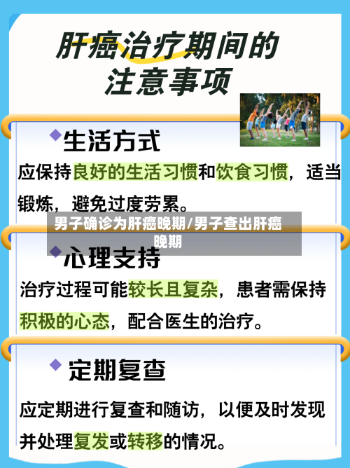 男子确诊为肝癌晚期/男子查出肝癌晚期