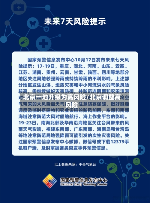 北京一地升级为高风险/北京调整高风险