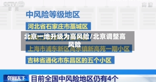 北京一地升级为高风险/北京调整高风险