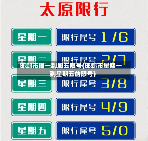 邯郸市周一到周五限号(邯郸市星期一到星期五的限号)