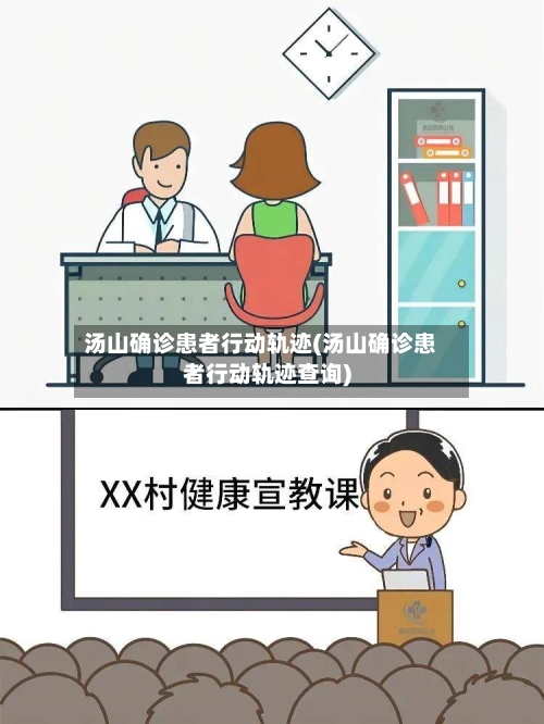 汤山确诊患者行动轨迹(汤山确诊患者行动轨迹查询)