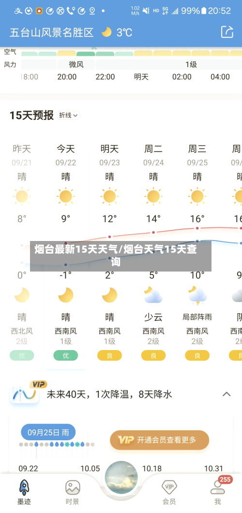 烟台最新15天天气/烟台天气15天查询