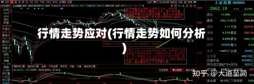 行情走势应对(行情走势如何分析)