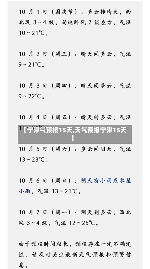 【宁津气预报15天,天气预报宁津15天】