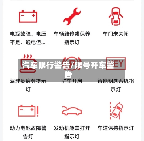 汽车限行警告/限号开车警告