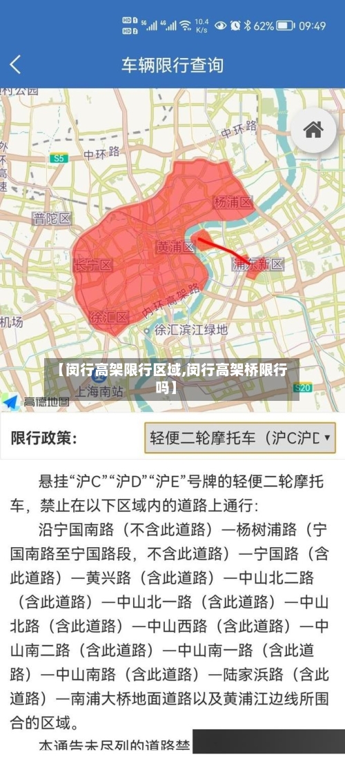 【闵行高架限行区域,闵行高架桥限行吗】