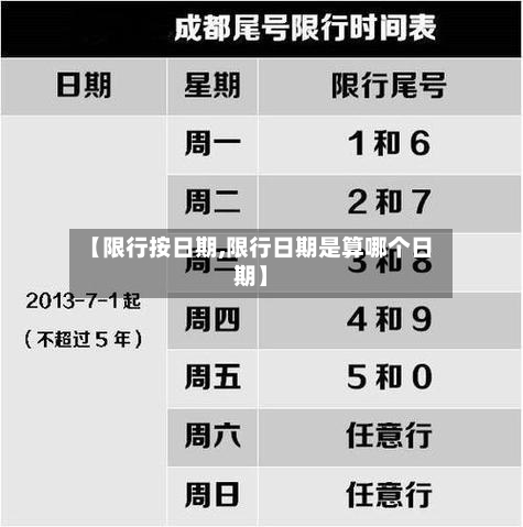 【限行按日期,限行日期是算哪个日期】