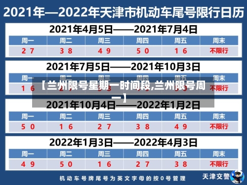 【兰州限号星期一时间段,兰州限号周一】
