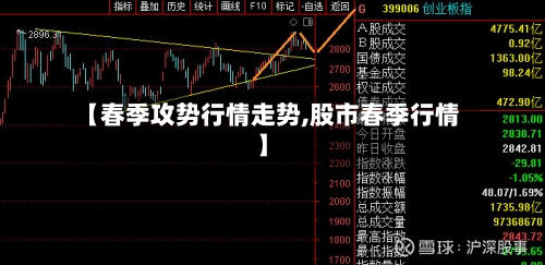 【春季攻势行情走势,股市春季行情】