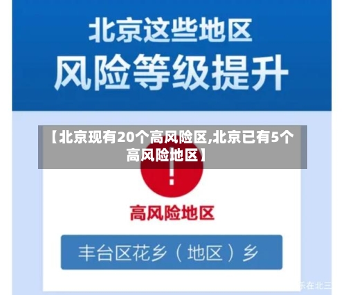 【北京现有20个高风险区,北京已有5个高风险地区】