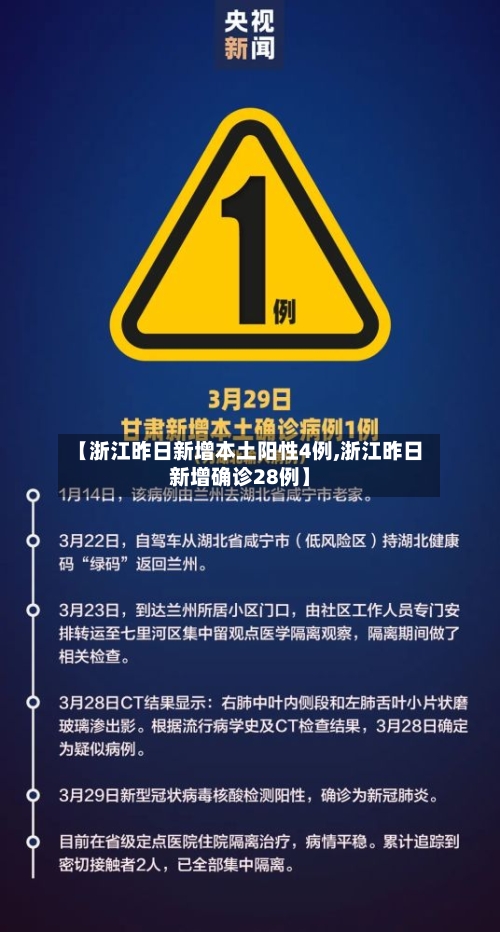 【浙江昨日新增本土阳性4例,浙江昨日新增确诊28例】