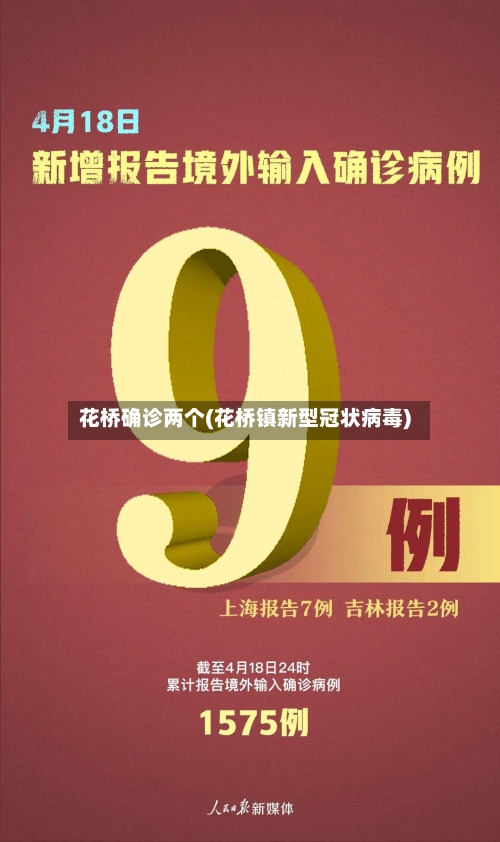 花桥确诊两个(花桥镇新型冠状病毒)