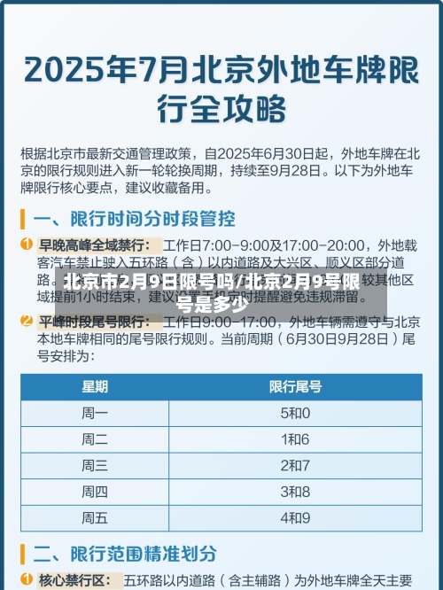 北京市2月9日限号吗/北京2月9号限号是多少